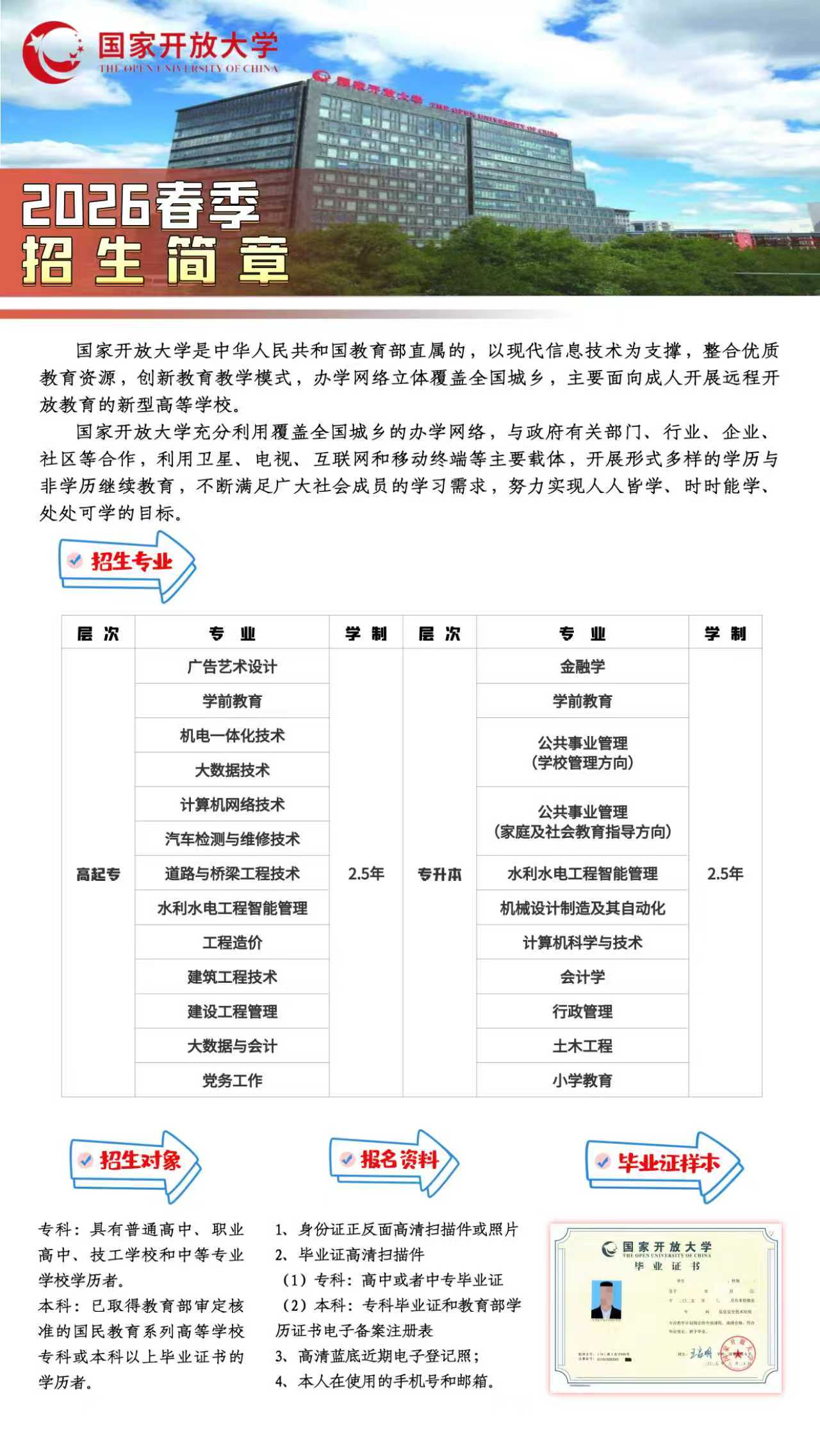 国家开放大学2026年春季招生：免试入学报名进行中(图1)