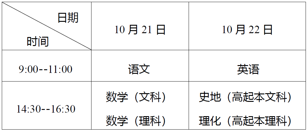 湖北省2023年成人高考报名须知及条件(图1) 湖北省2023年成人高考报名须知及条件(图1)