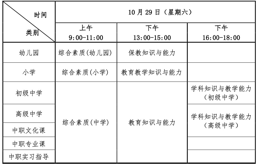 湖北省2022年下半年中小学教师资格考试（笔试）报名公告(图1)