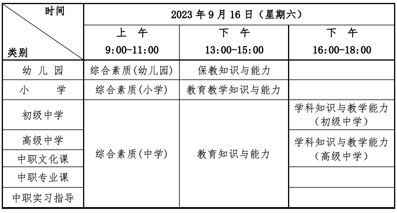 湖北省2023年下半年中小学教师资格考试（笔试）报名通告(图1)