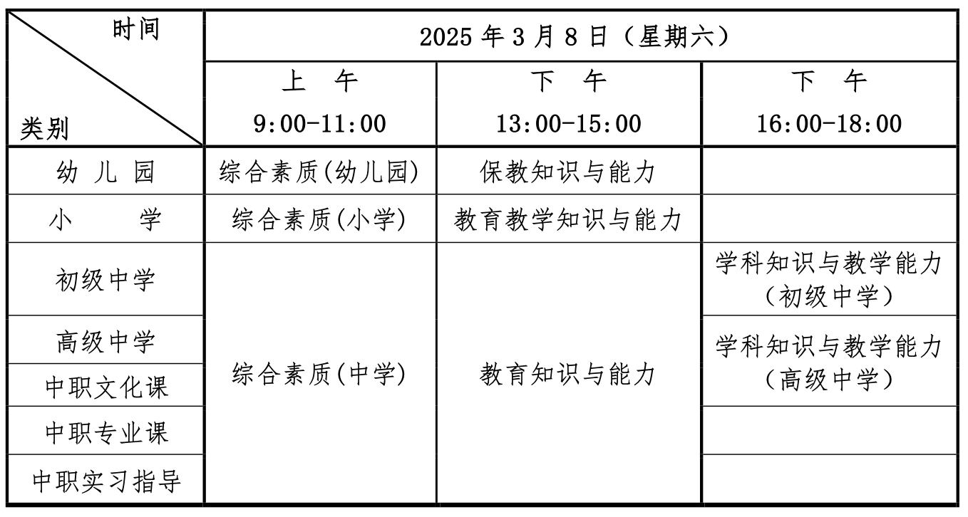 湖北省2025年上半年中小学教师资格考试(笔试)报名通告(图1) 湖北省2025年上半年中小学教师资格考试(笔试)报名通告(图1)
